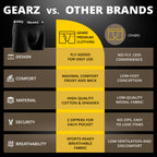 GEARZ Men's Travel Boxer Briefs – Hidden Pocket Anti-Theft Underwear